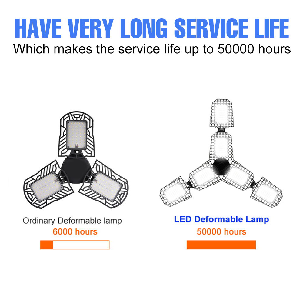 200W LED Garage Light Bulb AC1 - Home Improvement Outlet Stores incelemesi ve fiyatı
