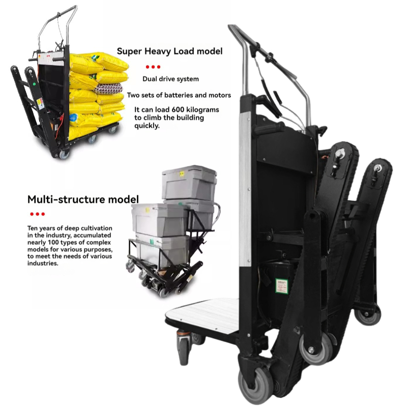 Electric Stair Climbing Car fo - Home Improvement Us incelemesi ve fiyatı