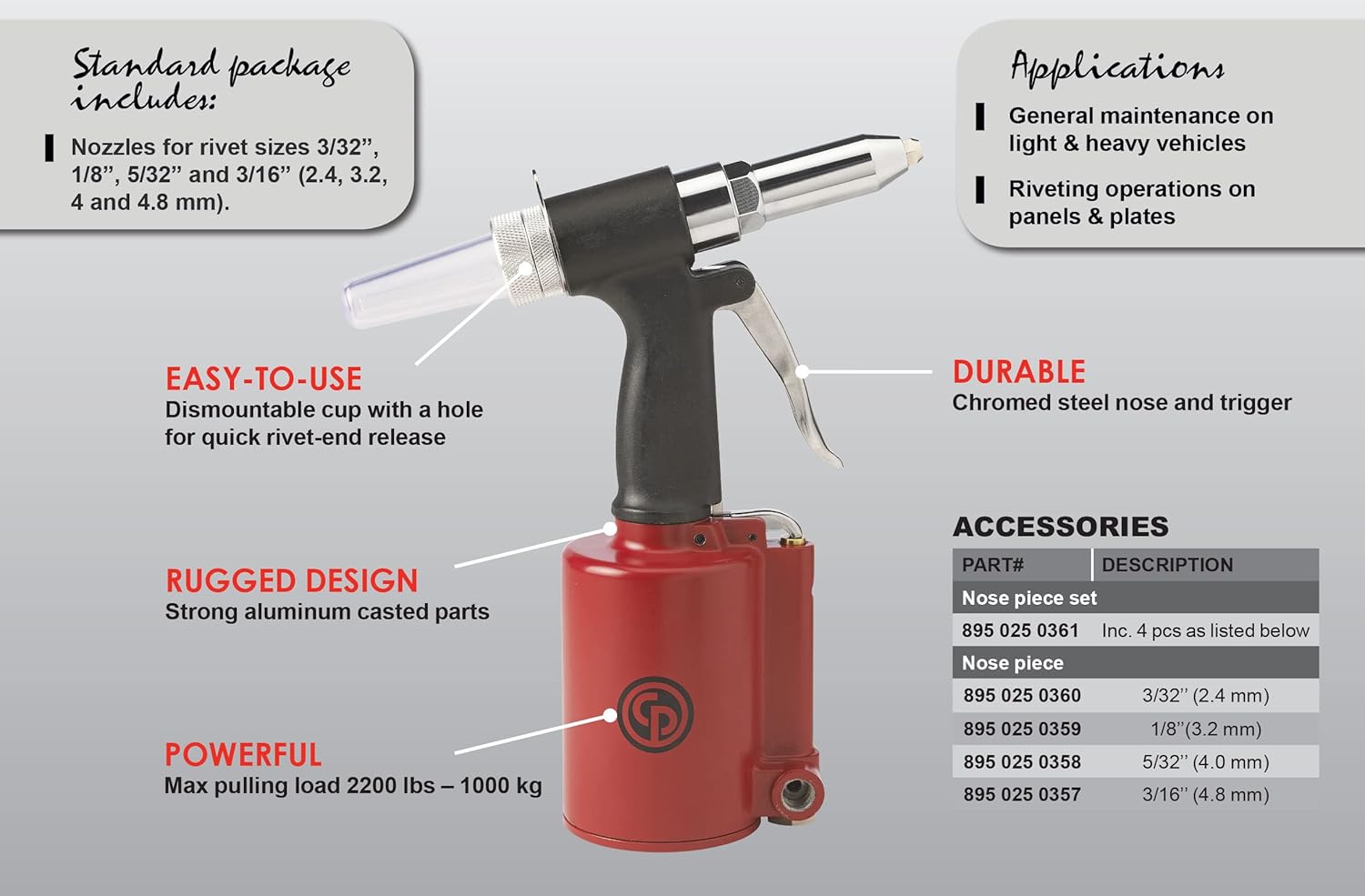 Professional Air Riveter Tool  - Home Improvement Us incelemesi ve fiyatı