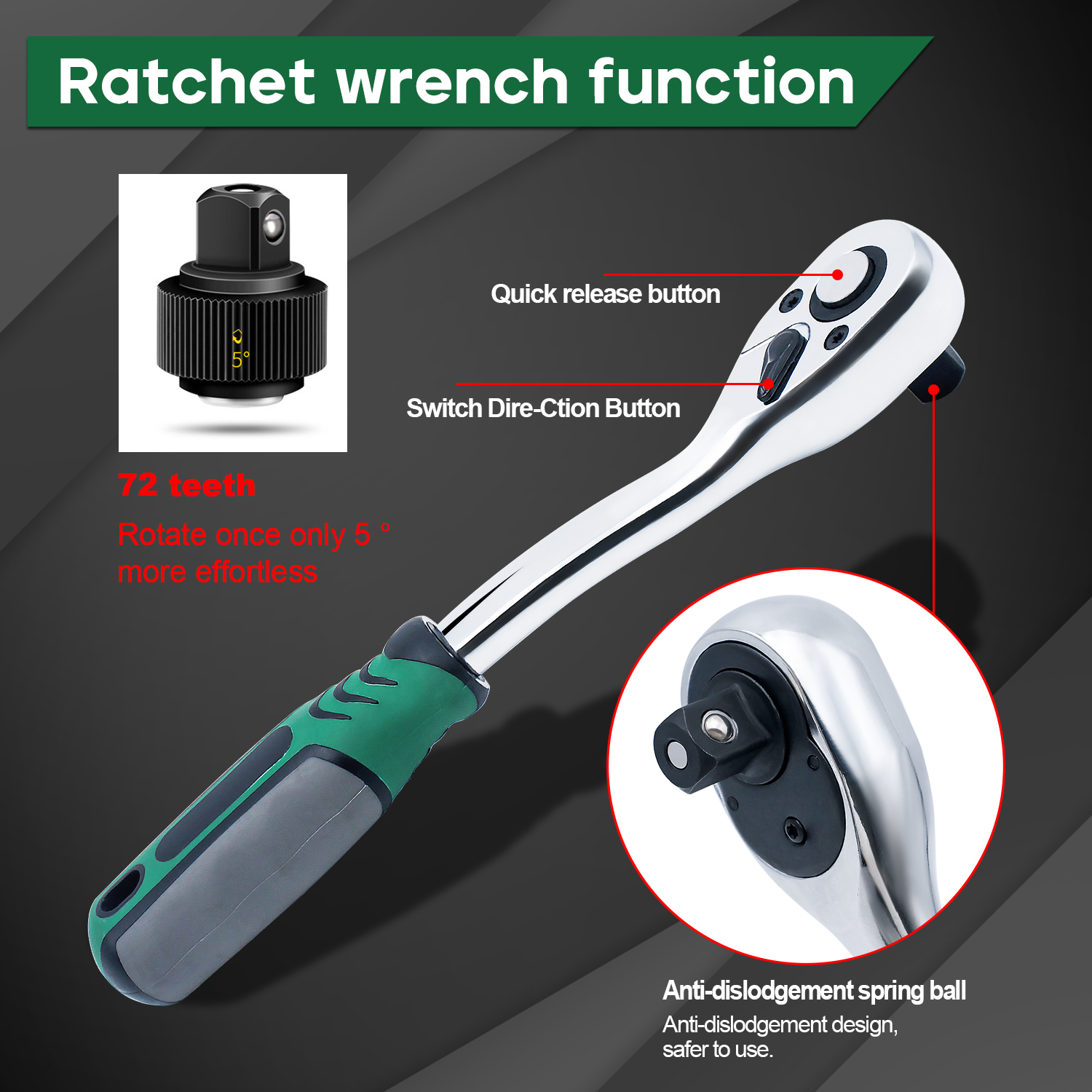 72 Tooth Ratchet Wrench Socket - Home Improvement Tim Allen incelemesi ve fiyatı