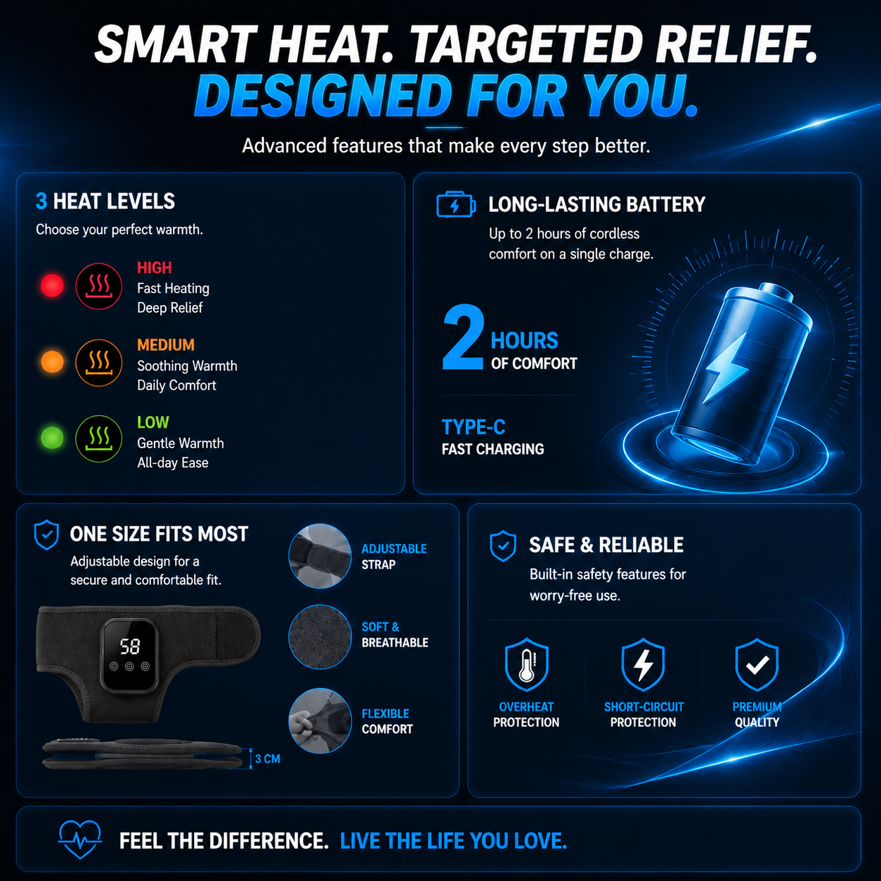 2x Smart Adjustable Ankle Mass - Home Improvement Materials incelemesi ve fiyatı