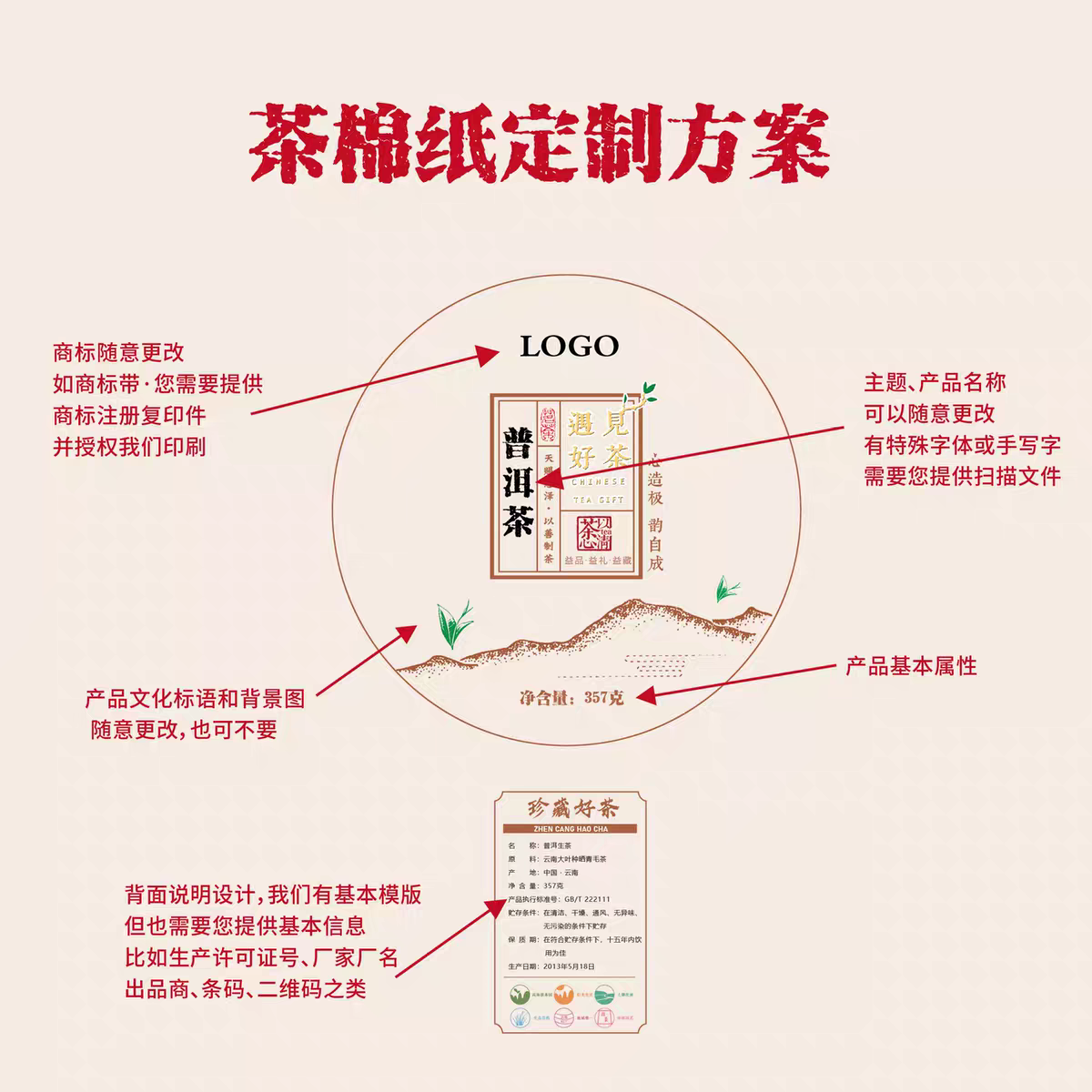 Lao Tong Zhi Series Custom Cla - Home Improvement Outlet Stores incelemesi ve fiyatı